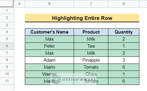 Highlighting duplicates